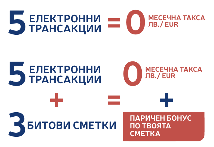 Примерни трансакции